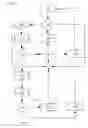 Fig. 02 - Process and device for ensuring operational readiness of batteries