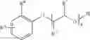 Fig. 04 - Fuel additive composition