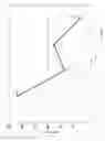 Fig. 05 - Apparatus and method for producing plastic containers