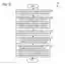 Fig. 06 - Exhaust system having a flow rotation element and method for operation of an exhaust system