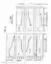 Fig. 07 - Spark ignition internal combustion engine having intake valves with variable actuation and delayed closure