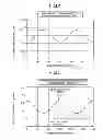 Fig. 05 - Heat pump device, air conditioner, and freezer