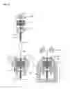 Fig. 07 - Gas sensor