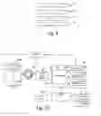 Fig. 07 - Tire uniformity through identification of process harmonics using re-indexed partial uniformity waveforms