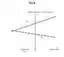 Fig. 08 - LOAD SENSOR