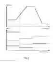 Fig. 06 - STATE DRIVEN MEDIA PLAYBACK RATE AUGMENTATION AND PITCH MAINTENANCE