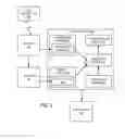 Fig. 07 - STATE DRIVEN MEDIA PLAYBACK RATE AUGMENTATION AND PITCH MAINTENANCE