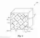 Fig. 04 - Sandwich of impact resistant material