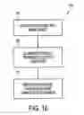Fig. 24 - Detonation command and control