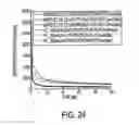 Fig. 30 - Detonation command and control