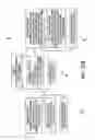 Fig. 41 - Detonation command and control