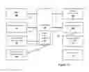 Fig. 14 - METHOD AND APPARATUS FOR AUTOMATED CONTROL OF MARINE VESSEL