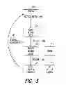 Fig. 06 - METHOD FOR PURIFYING SILICON