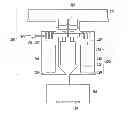 Fig. 01 - Deposition apparatus
