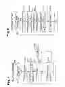 Fig. 04 - Vehicle control apparatus and vehicle control method