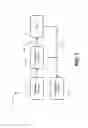 Fig. 02 - Bellows Bulb Occlusion Valve