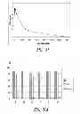 Fig. 24 - Nanowire-based transparent conductors and applications thereof