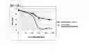 Fig. 06 - SOLAR CELL AND METHOD FOR PREPARING THE SAME
