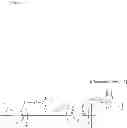 Fig. 76 - ORGANIC PHOTOELECTRIC CONVERSION ELEMENT