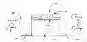 Fig. 01 - DRAIN LINE ACCESS DEVICE