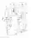 Fig. 02 - Coolant supply apparatus