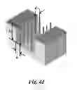 Fig. 08 - Ultra-efficient two-phase evaporators/boilers enabled by nanotip-induced boundary layers