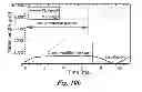 Fig. 19 - Ultra-efficient two-phase evaporators/boilers enabled by nanotip-induced boundary layers
