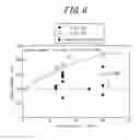 Fig. 06 - Grain-oriented electrical steel sheet and method of manufacturing same