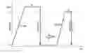 Fig. 01 - Method for manufacturing a titanium alloy for biomedical devices