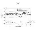 Fig. 02 - High-strength hot-rolled steel sheet and method for producing same
