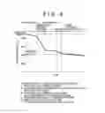 Fig. 07 - Press-forming product manufacturing method and press-forming facility