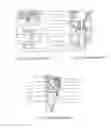 Fig. 02 - Method of manufacturing an airway device