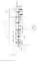 Fig. 07 - Completing a well in a reservoir