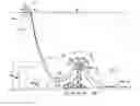 Fig. 01 - Multiple flexible seafloor-surface linking apparatus comprising at least two levels