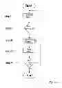 Fig. 06 - METHOD FOR FIGHTING A FIRE OR A TEMPERATURE RISE IN A MATERIAL STORED IN A LARGE STORAGE FACILITY, A FIREFIGHTING SYSTEM AND USES HEREOF