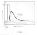 Fig. 16 - Fire suppression systems