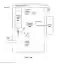 Fig. 17 - Fire suppression systems