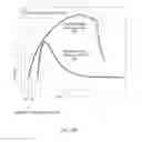 Fig. 19 - Fire suppression systems