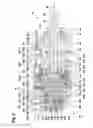 Fig. 03 - Hand tool device