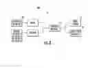 Fig. 09 - AUTOMATIC DRILL PIPE ADD AND REMOVE SYSTEM