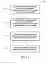 Fig. 03 - Scaffold bracket