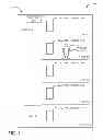 Fig. 02 - Elevator reservations using destination arrival time