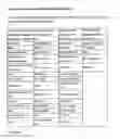 Fig. 07 - NOVEL APPARATUS AND METHODS TO IMPROVE INFECTION CONTROL IN FACILITIES