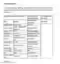Fig. 09 - NOVEL APPARATUS AND METHODS TO IMPROVE INFECTION CONTROL IN FACILITIES