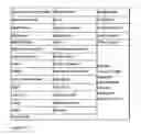 Fig. 10 - NOVEL APPARATUS AND METHODS TO IMPROVE INFECTION CONTROL IN FACILITIES
