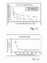 Fig. 25 - Droplet manipulation system and method