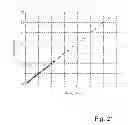 Fig. 35 - Droplet manipulation system and method