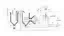 Fig. 01 - Particle analyzers and particle test control methods and devices thereof