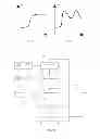 Fig. 05 - Particle analyzers and particle test control methods and devices thereof