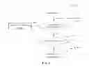 Fig. 08 - Particle analyzers and particle test control methods and devices thereof